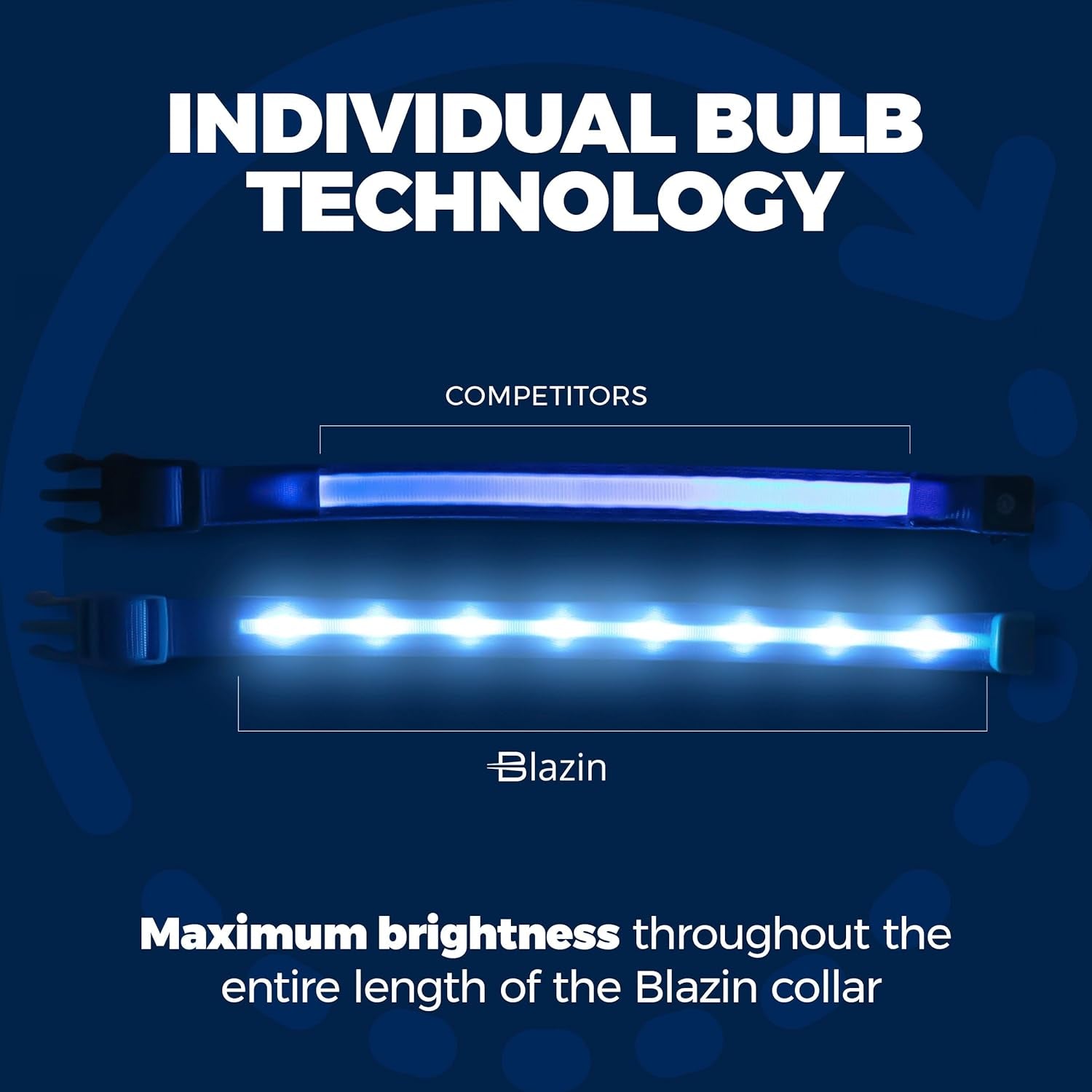 Premium LED Dog Collar - Original Design with 1,000 Feet Visibility - USB Rechargeable and Waterproof - Ideal for Night Walks - Trusted USA Brand